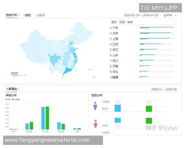 成都网球队在世界锦标赛中的速度表现分析与点评